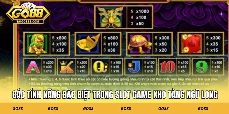 Các tính năng đặc biệt trong slot game kho tàng ngũ long